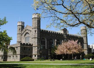 Transforming Management Education in 21st Century India: Challenges and Opportunities