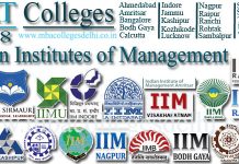 COMMON ADMISSION TEST (CAT) 2024 for Premier Government and Private B Schools In India.